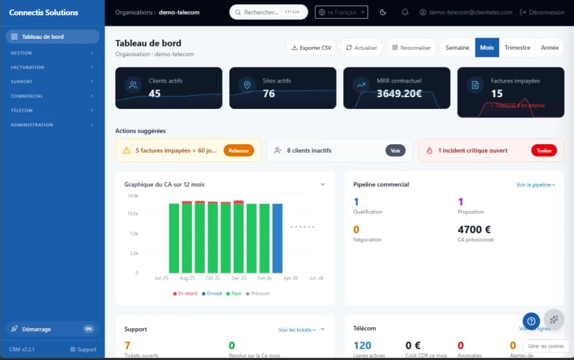 Dashboard Clientelec